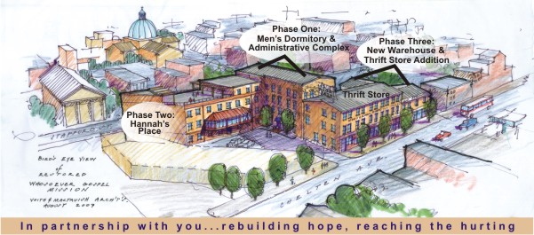Architect's Rendering of New Mission